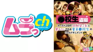 Cover: [477GRMR-076] High Schooler hidd*n Cam: A real documentary of a virgin high schooler…